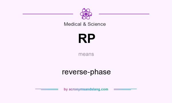 What does RP mean? It stands for reverse-phase