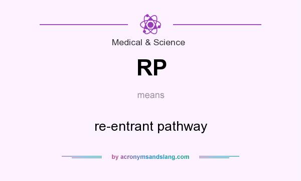 What does RP mean? It stands for re-entrant pathway