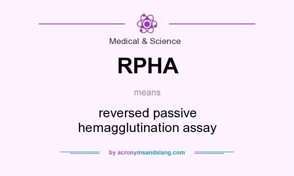 What does RPHA mean? It stands for reversed passive hemagglutination assay