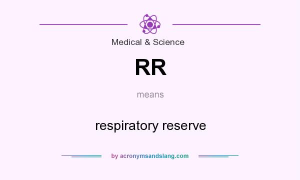 What does RR mean? It stands for respiratory reserve