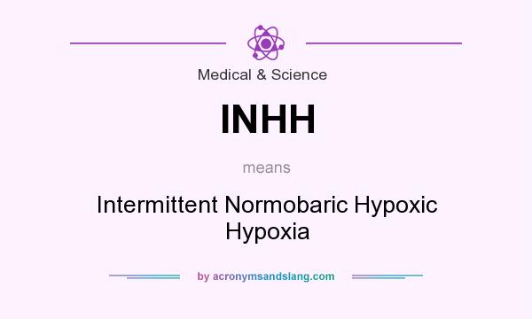 What does INHH mean? It stands for Intermittent Normobaric Hypoxic Hypoxia