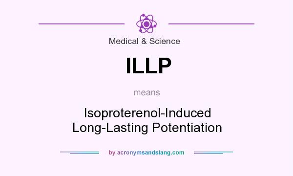 What does ILLP mean? It stands for Isoproterenol-Induced Long-Lasting Potentiation