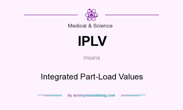 What does IPLV mean? It stands for Integrated Part-Load Values