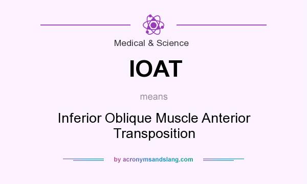 What does IOAT mean? It stands for Inferior Oblique Muscle Anterior Transposition