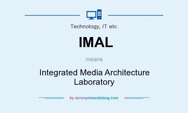What does IMAL mean? It stands for Integrated Media Architecture Laboratory