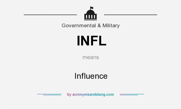 What does INFL mean? It stands for Influence