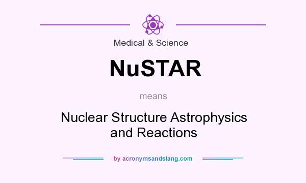 What does NuSTAR mean? It stands for Nuclear Structure Astrophysics and Reactions