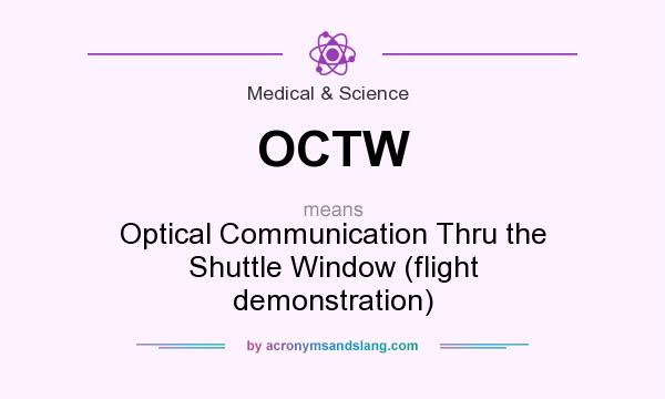What does OCTW mean? It stands for Optical Communication Thru the Shuttle Window (flight demonstration)