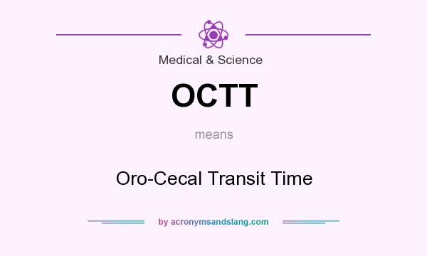 What does OCTT mean? It stands for Oro-Cecal Transit Time