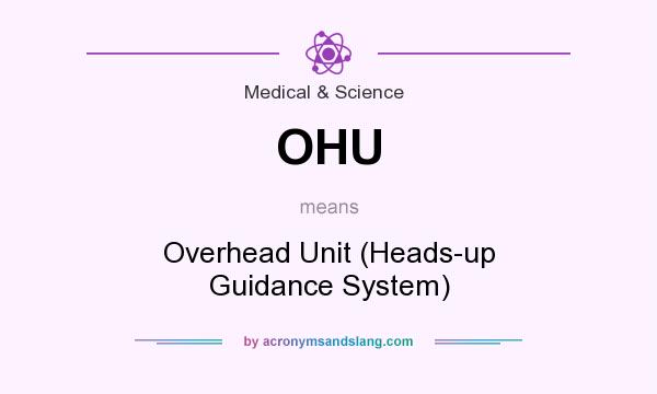 What does OHU mean? It stands for Overhead Unit (Heads-up Guidance System)