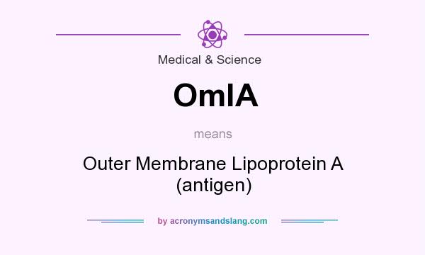 What does OmlA mean? It stands for Outer Membrane Lipoprotein A (antigen)