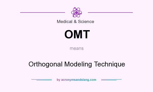 What does OMT mean? It stands for Orthogonal Modeling Technique