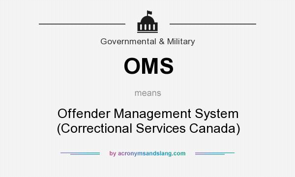 What does OMS mean? It stands for Offender Management System (Correctional Services Canada)