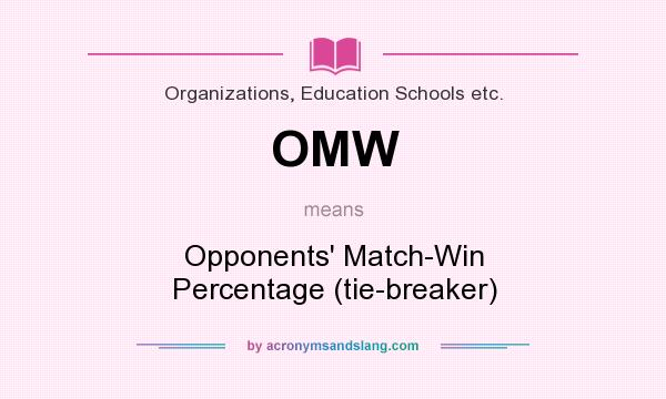 What does OMW mean? It stands for Opponents` Match-Win Percentage (tie-breaker)