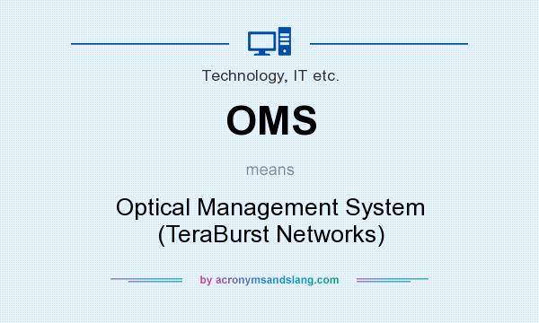 What does OMS mean? It stands for Optical Management System (TeraBurst Networks)