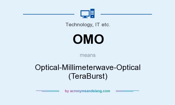 What does OMO mean? It stands for Optical-Millimeterwave-Optical (TeraBurst)