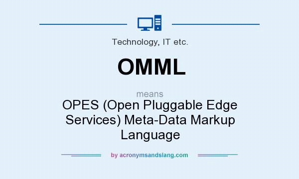What does OMML mean? It stands for OPES (Open Pluggable Edge Services) Meta-Data Markup Language