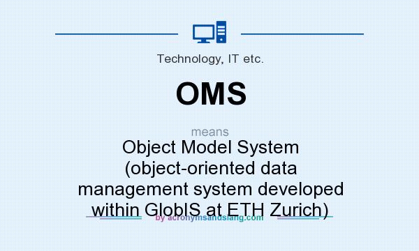 What does OMS mean? It stands for Object Model System (object-oriented data management system developed within GlobIS at ETH Zurich)