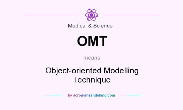 What does OMT mean? It stands for Object-oriented Modelling Technique