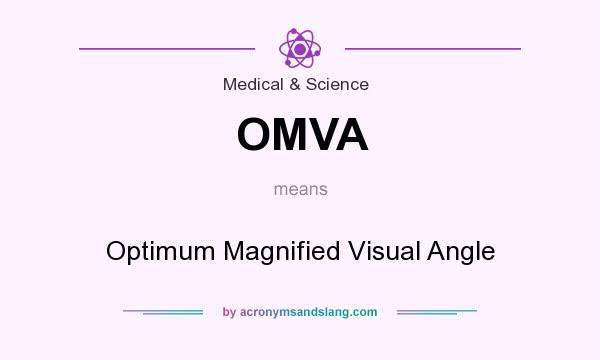 What does OMVA mean? It stands for Optimum Magnified Visual Angle