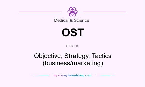 What does OST mean? It stands for Objective, Strategy, Tactics (business/marketing)