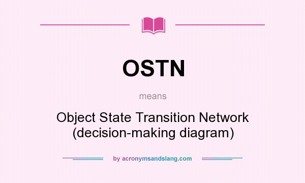 What does OSTN mean? It stands for Object State Transition Network (decision-making diagram)