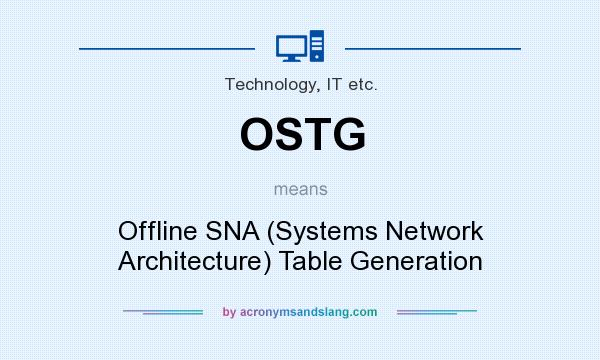 What does OSTG mean? It stands for Offline SNA (Systems Network Architecture) Table Generation