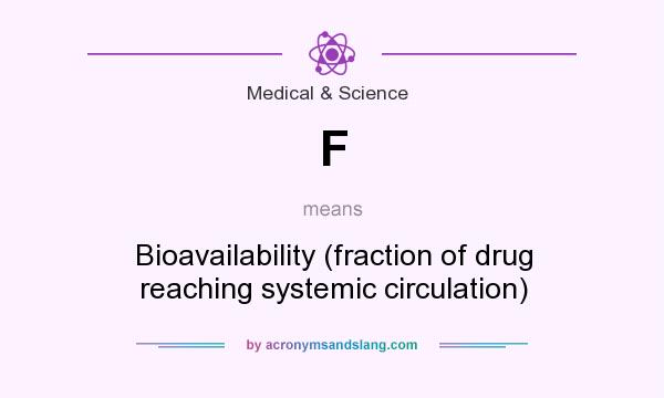 What does F mean? It stands for Bioavailability (fraction of drug reaching systemic circulation)