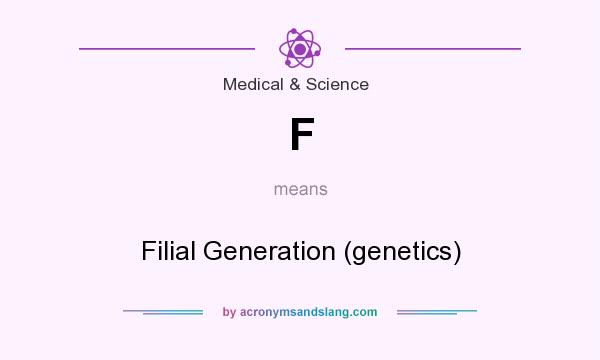 What does F mean? It stands for Filial Generation (genetics)