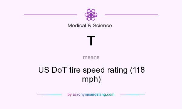 What does T mean? It stands for US DoT tire speed rating (118 mph)