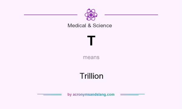 What does T mean? It stands for Trillion