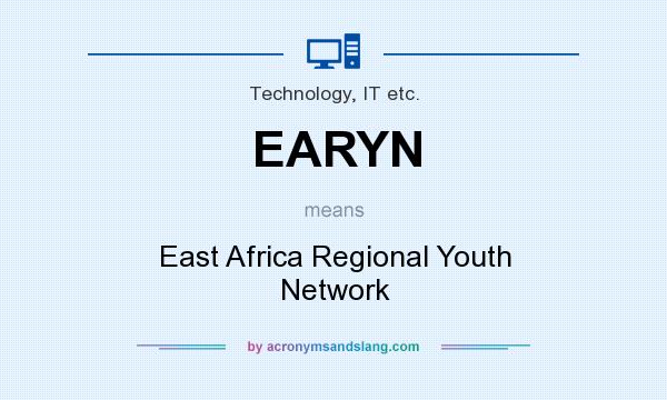 What does EARYN mean? It stands for East Africa Regional Youth Network