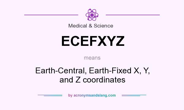 What does ECEFXYZ mean? It stands for Earth-Central, Earth-Fixed X, Y, and Z coordinates