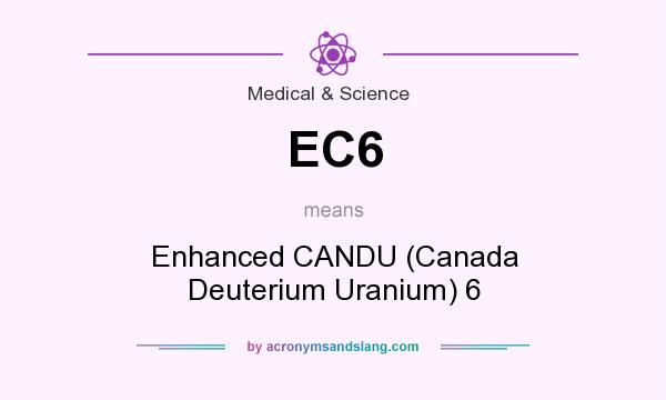 What does EC6 mean? It stands for Enhanced CANDU (Canada Deuterium Uranium) 6