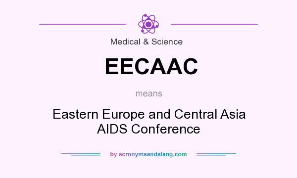 What does EECAAC mean? It stands for Eastern Europe and Central Asia AIDS Conference