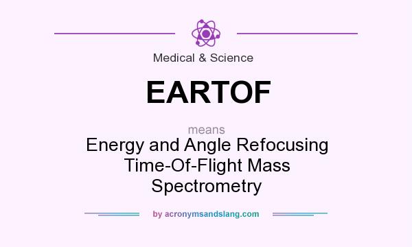 What does EARTOF mean? It stands for Energy and Angle Refocusing Time-Of-Flight Mass Spectrometry