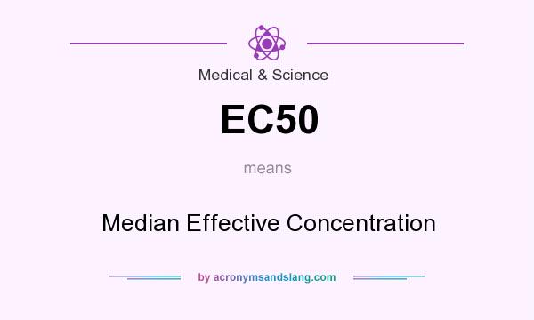 What does EC50 mean? It stands for Median Effective Concentration