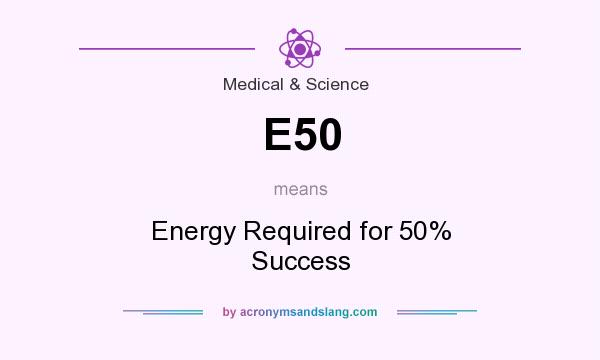 What does E50 mean? It stands for Energy Required for 50% Success