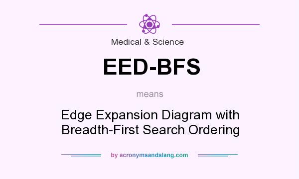 What does EED-BFS mean? It stands for Edge Expansion Diagram with Breadth-First Search Ordering