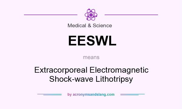What does EESWL mean? It stands for Extracorporeal Electromagnetic Shock-wave Lithotripsy