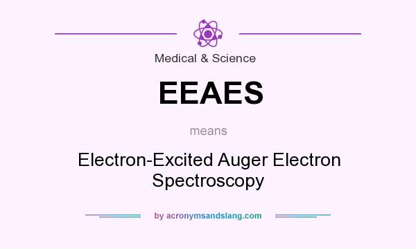 What does EEAES mean? It stands for Electron-Excited Auger Electron Spectroscopy
