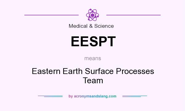 What does EESPT mean? It stands for Eastern Earth Surface Processes Team