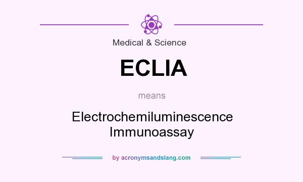 What does ECLIA mean? It stands for Electrochemiluminescence Immunoassay