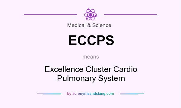 What does ECCPS mean? It stands for Excellence Cluster Cardio Pulmonary System