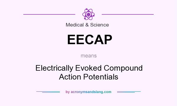 What does EECAP mean? It stands for Electrically Evoked Compound Action Potentials