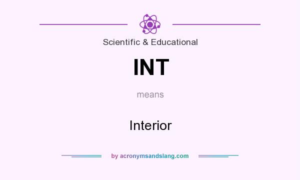 What does INT mean? It stands for Interior