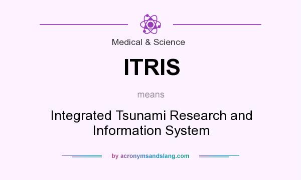 What does ITRIS mean? It stands for Integrated Tsunami Research and Information System