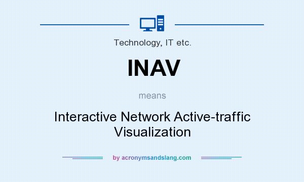 What does INAV mean? It stands for Interactive Network Active-traffic Visualization
