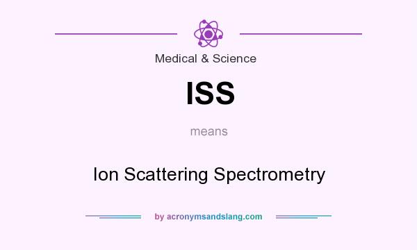 What does ISS mean? It stands for Ion Scattering Spectrometry
