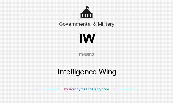 What does IW mean? It stands for Intelligence Wing